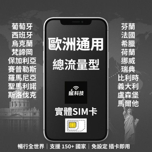 瘋科技【全球旅遊上網wifi租借 / esim / 實體sim卡】歐洲19國上網 實體SIM卡 保加利亞 梵諦岡 烏克蘭