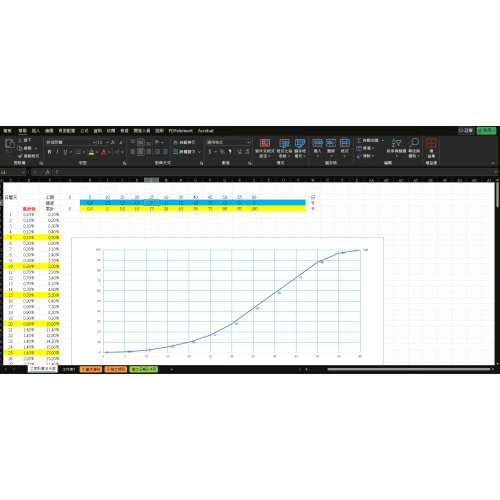 公共工程-進度表-施工日誌-Excel-範本-需稍具工程施工時序及Excel使用-(贈送實體USB 64G 3.x)