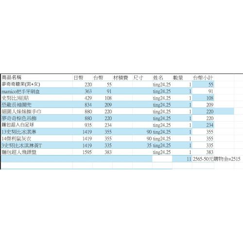 Ting24.25