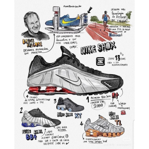 Nike Shox R4四柱男女同款休閒復古運動鞋