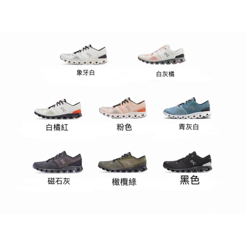 On Cloud X3綜訓鞋