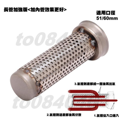 加強版 雙回壓設計 中段消音塞 超強消音 低沉音 接口 51 52 60 台蠍管 改裝管 新勁戰 force drg