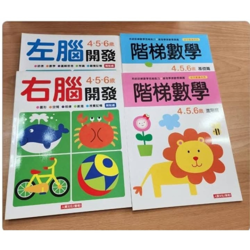 王芳Lingapple